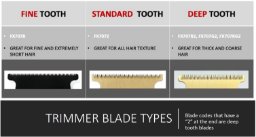 Cutit masina de contur - BABYLISS - Skeleton - Gold FX - FX707G2ZE