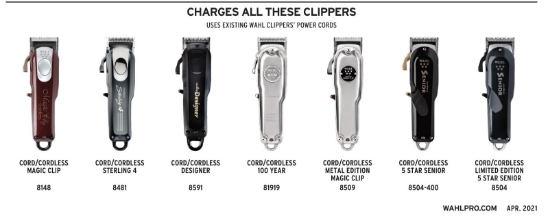 WAHL - Stand incarcare masini de tuns