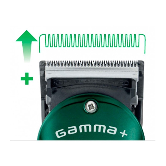 Masina de tuns - GAMMA+ - SKIN - fara fir