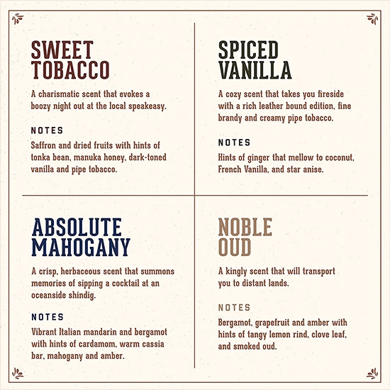 Body spray - MAN MADE - Sweet Tobacco - 100 ml