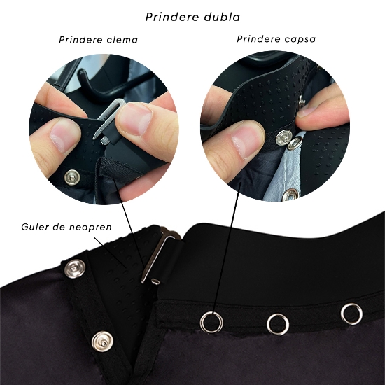 Pelerina guler neopren - coafor/frizerie ROVRA - Neagra R