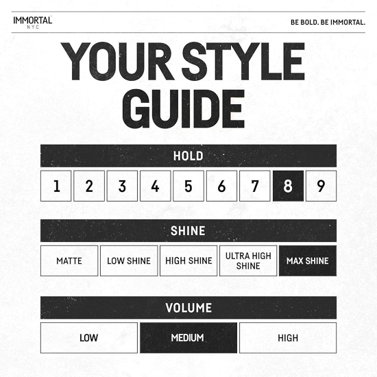 Ceara de par - IMMORTAL - Aventus - 150 ml